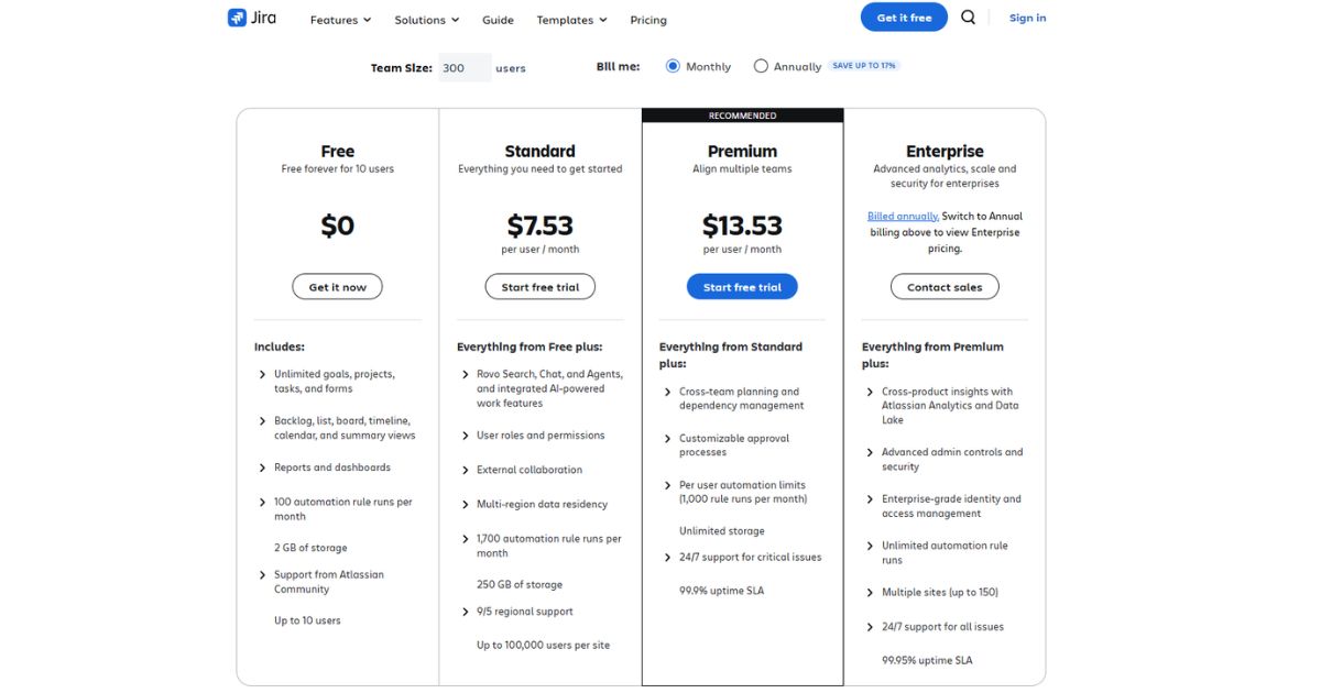 Jira Software Pricing