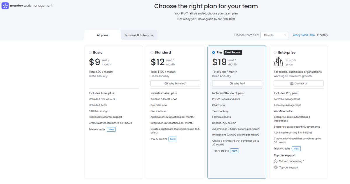 Monday.com Price & Plan