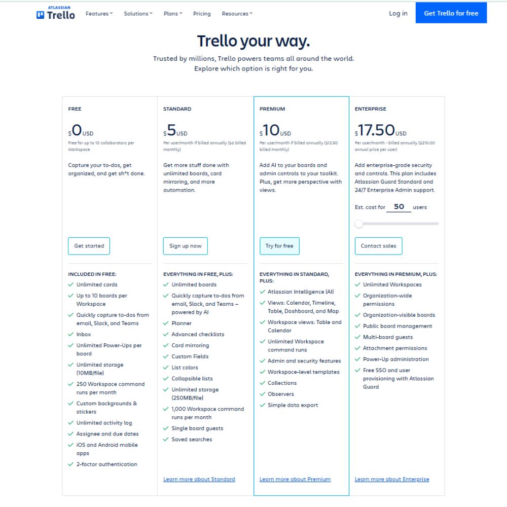 Trello Price